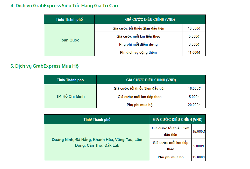 Hình: Bảng giá Dịch vụ GrabExpress Siêu Tốc Hàng Giá Trị Cao và Mua Hộ
Nguồn: Internet