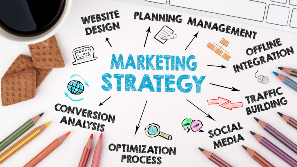 Hình: Xây dựng chiến lược Marketing của doanh nghiệp
Nguồn: Internet