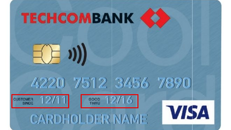 Hình: Thẻ tín dụng hết thời hạn sử dụng
Nguồn: Internet