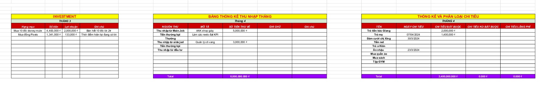 Hình: Mẫu bảng cân đối kế toán (Balance sheet)
Nguồn: SlimCRM