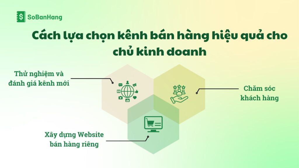 Bán online như thế nào trong bối cảnh chuyển đổi số