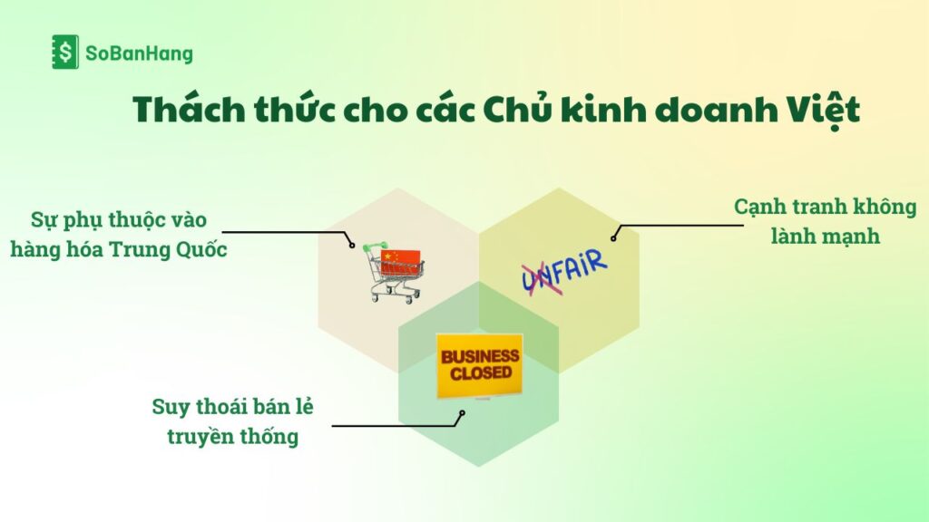 thách thức nào cho chủ kinh doanh thương mại điện tử 