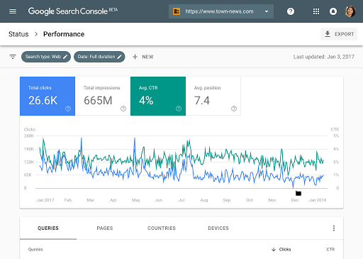 Phần mềm SEO miễn phí giúp tối ưu web