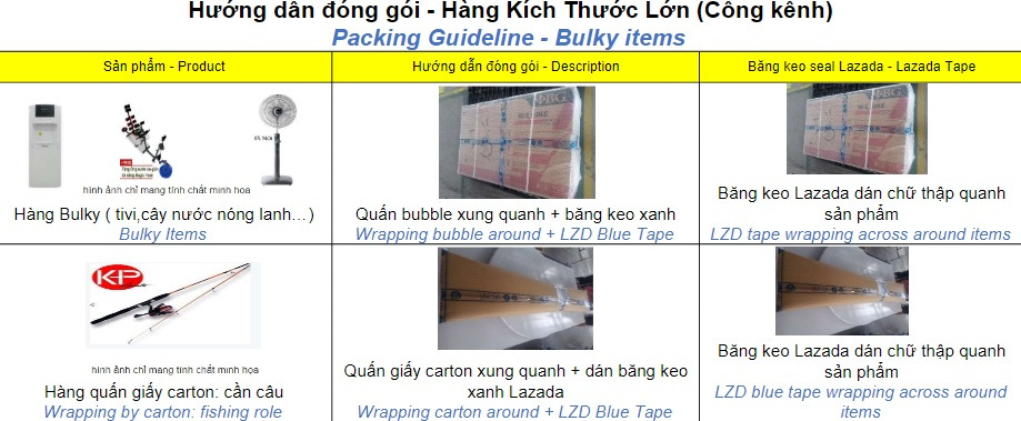 Cách gói hàng Lazada đúng chuẩn