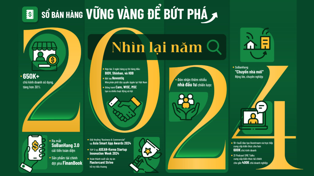 Sổ Bán Hàng 2024: Vững vàng để bứt phá