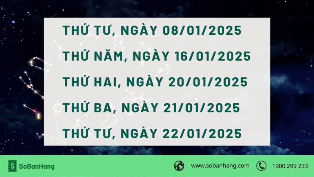 Ngày tốt mở cửa hàng khai trương tháng 1 năm 2025