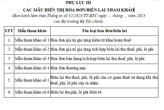 mẫu hóa đơn điện tử mới nhất