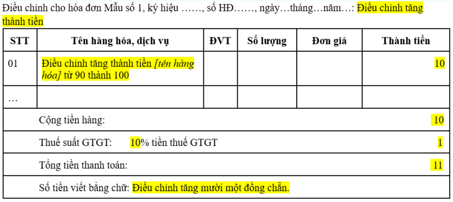 điều chỉnh hóa đơn