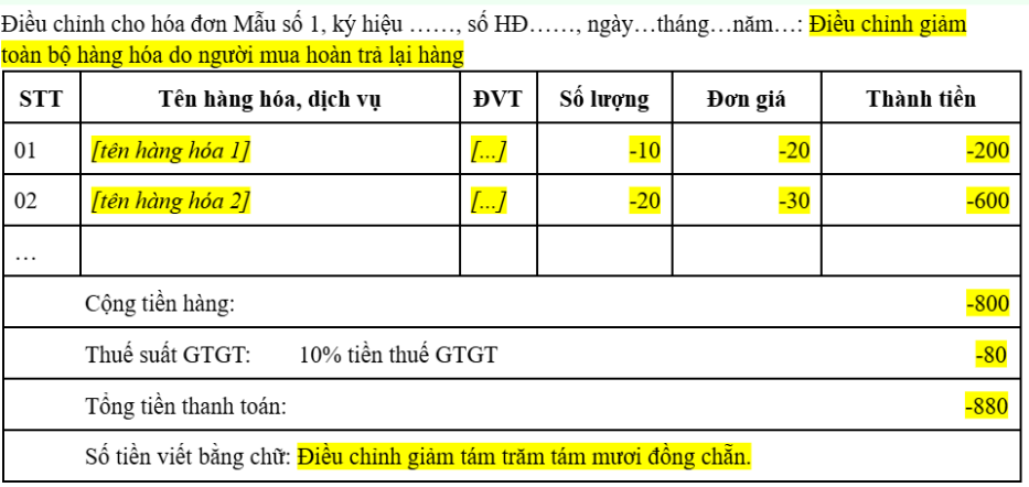 điều chỉnh hóa đơn