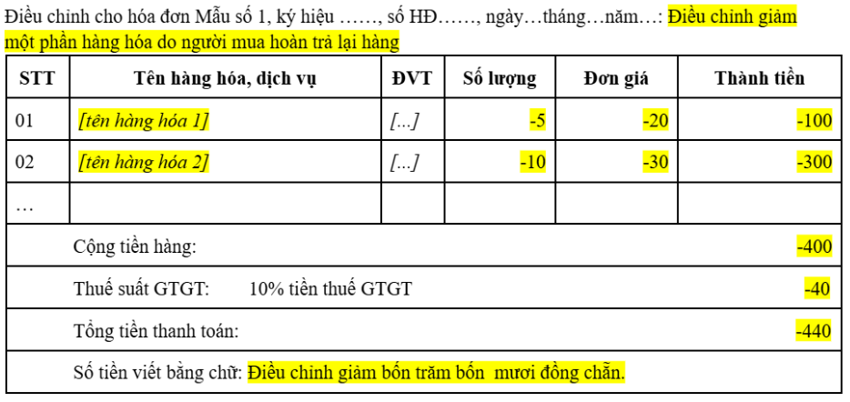 điều chỉnh hóa đơn