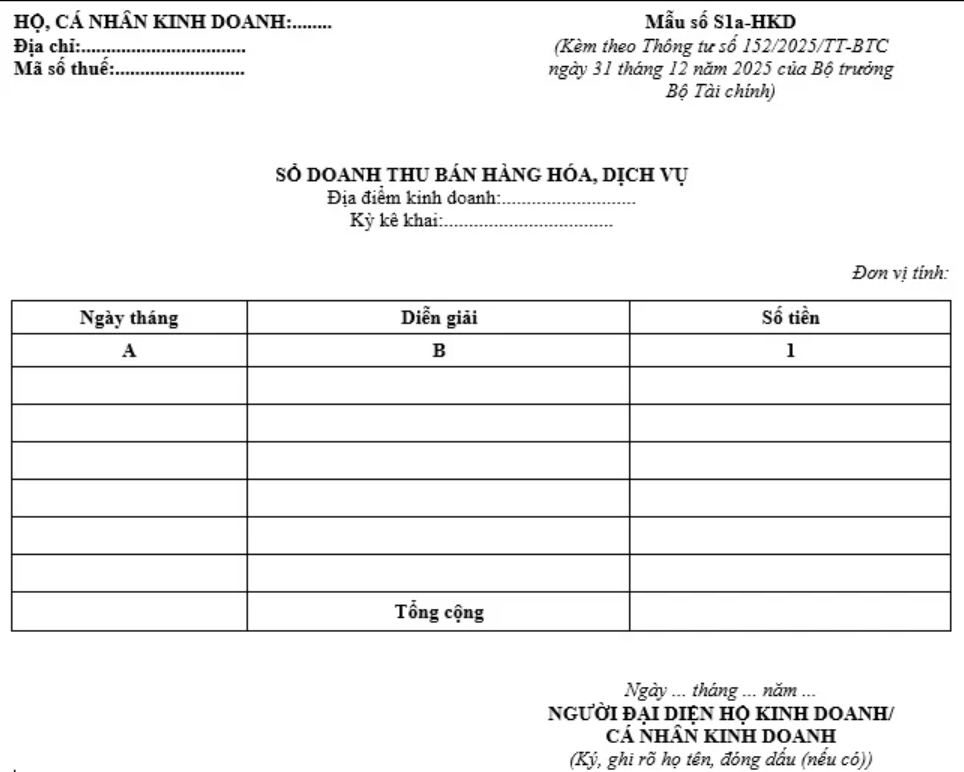 Thông tư 152/2025/TT-BTC