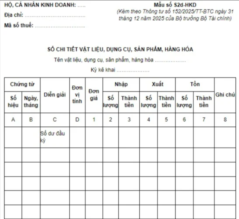 Thông tư 152/2025/TT-BTC